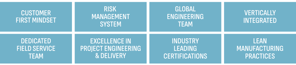 global engineering team-1