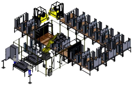 Layout of the EV battery cover inspection and packout cell with robot, load fixture and rack conveyors